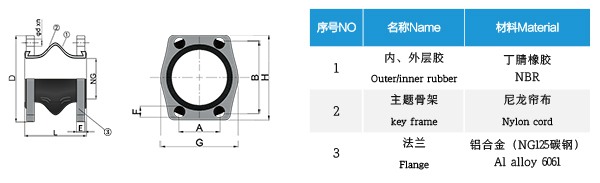 SJNG型 耐油橡膠避震喉 SJNG型 耐油橡膠避震喉