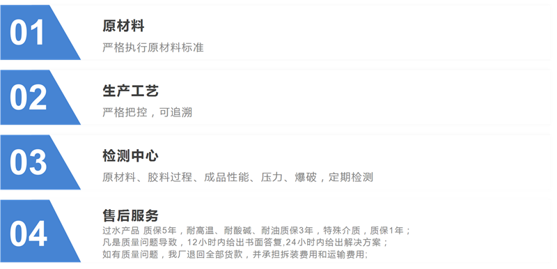 聯系我們