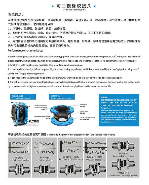 自來水廠304不銹鋼橡膠管接頭